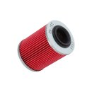 K&N oil filter