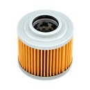 MIW, oil filter