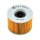 MIW, oil filter