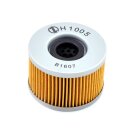 MIW, oil filter