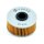 MIW, oil filter