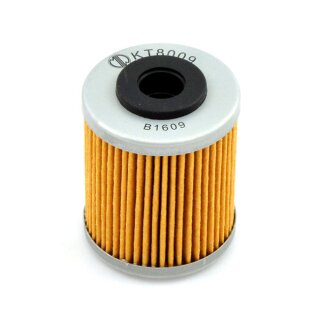 MIW, oil filter