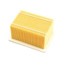 MIW, replacement air filter B9108