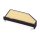 MIW, replacement air filter B9120