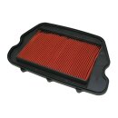 MIW, replacement air filter H1193