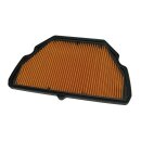 MIW, replacement air filter H1196