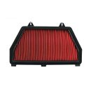 MIW, replacement air filter H1262