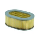 MIW, replacement air filter H1264