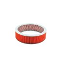 MIW, replacement air filter H1274