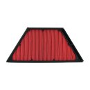 MIW, replacement air filter K2185