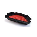 MIW, replacement air filter K2204