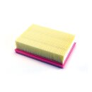 MIW, replacement air filter KT8114