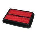 MIW, replacement air filter S3163