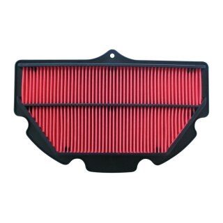 MIW, replacement air filter S3171