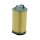 MIW, replacement air filter S3189