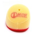 MIW, replacement air filter S3212
