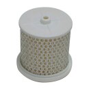 MIW, replacement air filter Y4141