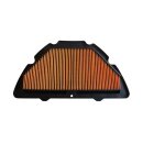 MIW, replacement air filter Y4204