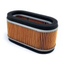 MIW, replacement air filter Y4220