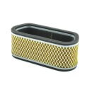 MIW, replacement air filter Y4240