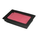 MIW, replacement air filter Y4253