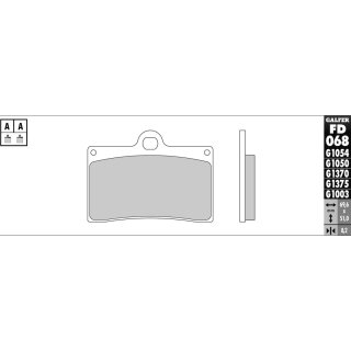 Semi Metal G1054 Brake Pad