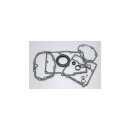 COMPLETE TRANSMISSION REBUILD KIT