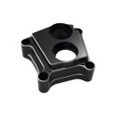 10-Gauge Lifter Block Covers Black Anodized