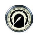 mst speedster Speedometer Scale: 200 mph; 200 km/h; Scale...