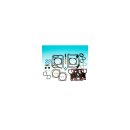 SPORTSTER TOP END GASKET KIT