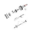 Sportster Starter Bushing