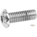 Brake Hardware Kit Chrome