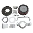 Milwaukee Eight High Performance Air Cleaner With...