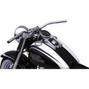 Speedfighter Handlebar