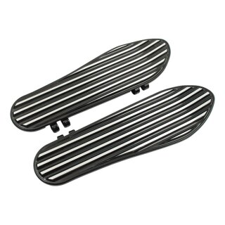 Covingtons, adjustable finned floorboards. Black CC