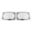 Covingtons, speaker covers for cycle sound saddlebag lids