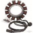 Unmolded Stator- Sportster L89-03