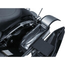 Saddlebag Cooler Saddlebag Cooling Bag