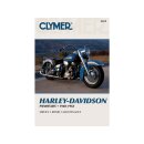 Panhead Series 48-65 Reparaturhandbuch