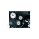 Twin Ring Gauge Bezels