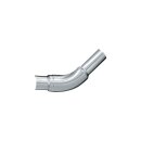Bridge The Gap Heat Shield