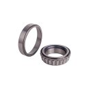 3/4" Taper Roller Wheel Bearing