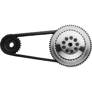 Bolt-In Chain Primary and Competitor Clutch Kits
