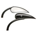 Rad II Micro Mirror Black, Powder Coated