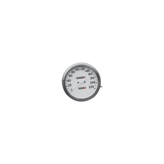 Fat Bob Speedometer Scale: 220 km/h; ; Scale Color: white; Ratio 1:1
