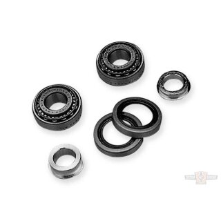 NARROWGLIDE WHEEL REPLACEMENT KIT