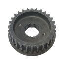 Transmission Drive Pulley for Sportster 28.0 teeth