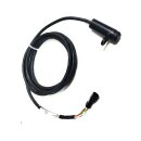 Service Modeswitch for Blackbox