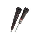 Monotube Cartridge Kit with Frequency Sensing Technology...