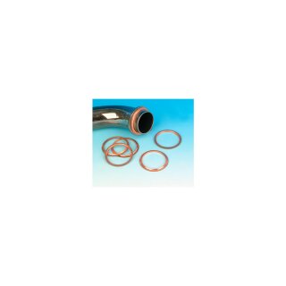 Exhaust Gasket